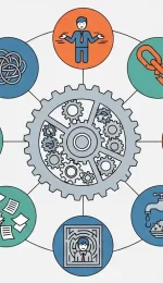 7-sintomas-de-que-tu-empresa-necesita-un-Manual-de-Organizacion-y-Funciones-MOF